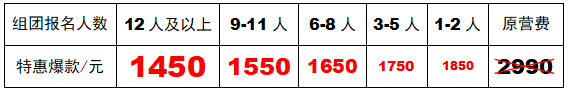 沈阳营费.png